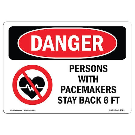 Signmission